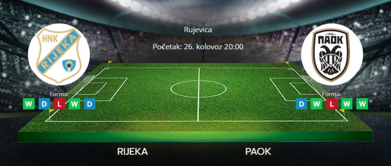 Tipovi za Rijeka vs. PAOK, 26. kolovoz 2021, Europa Conference liga