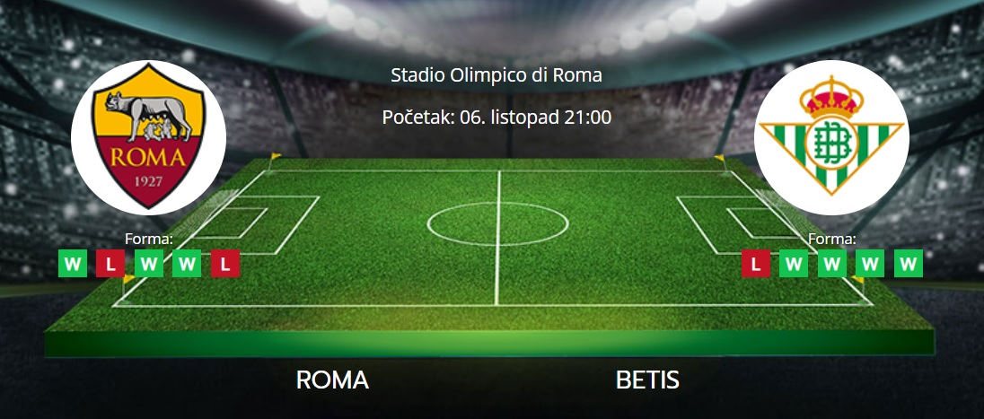Tipovi za Roma vs. Betis, 6. listopad 2022., Europska liga