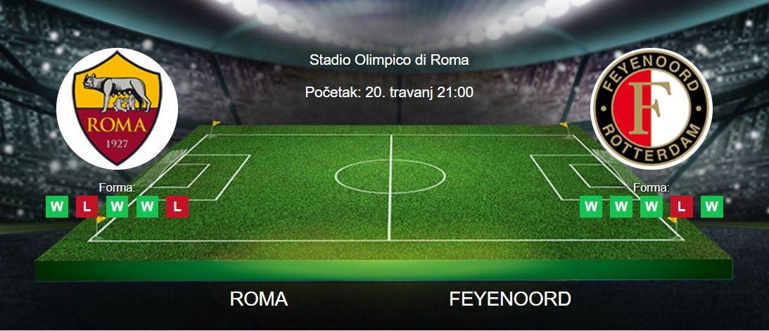 Tipovi za Roma vs. Feyenoord, 20. travanj 2023., Europska liga