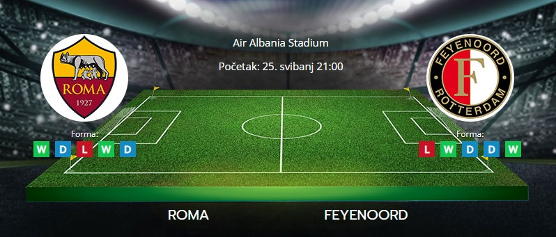 Tipovi za Roma vs. Feyenoord, 25. svibanj 2022., Europa Conference liga