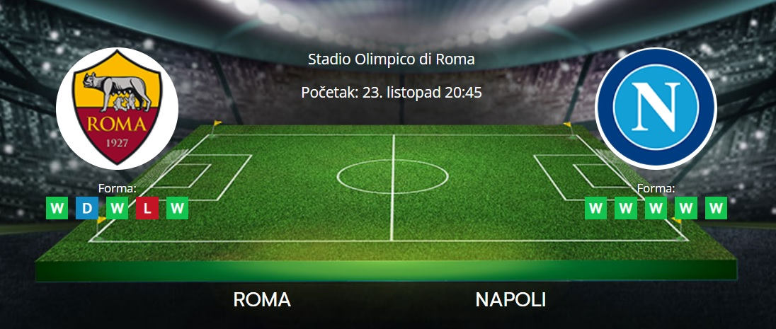 Tipovi za Roma vs. Napoli, 23. listopad 2022., Serie A
