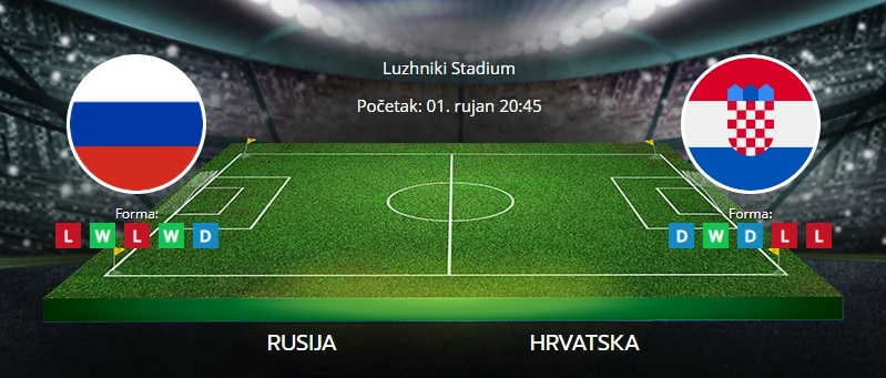 Tipovi za Rusija vs. Hrvatska, 1. rujan 2021., kvalifikacije za SP