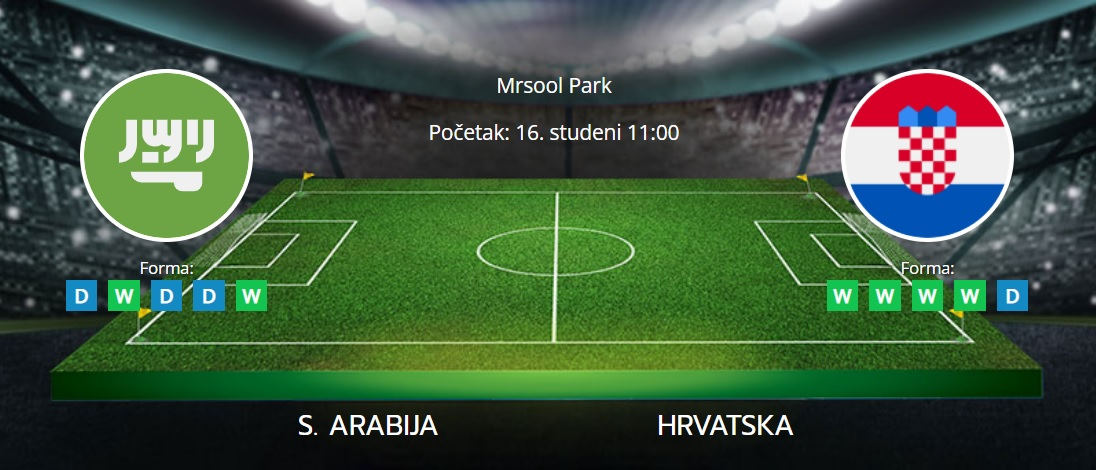 Tipovi za Saudijska Arabija vs. Hrvatska, 16. studeni 2022., prijateljska utakmica