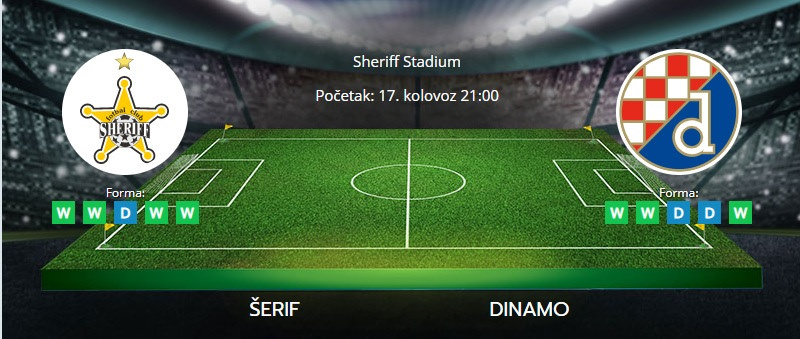Tipovi za Šerif vs. Dinamo, 17. kolovoz 2021., Liga prvaka
