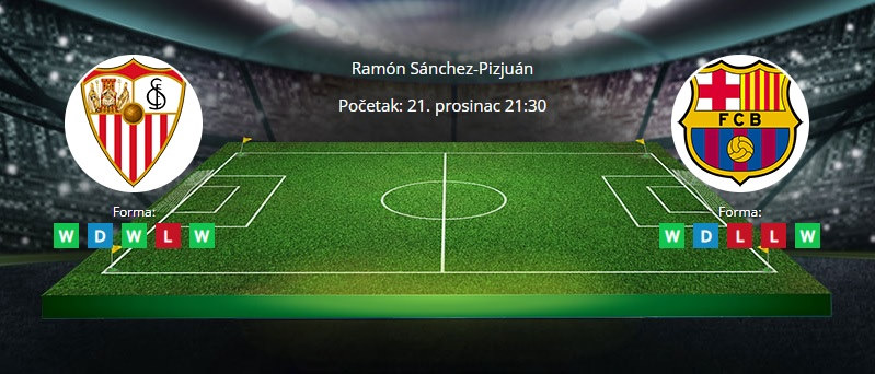 Tipovi za Sevilla vs. Barcelona, 21, prosinac 2021., La Liga