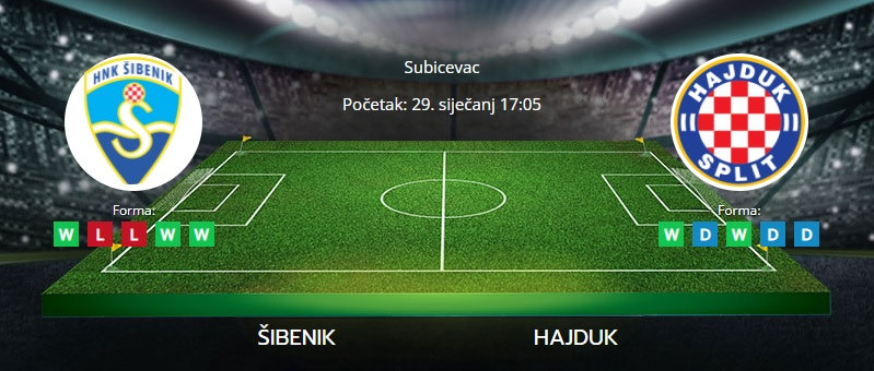 Tipovi za Šibenik vs. Hajduk, 29. siječanj 2022., Prva HNL