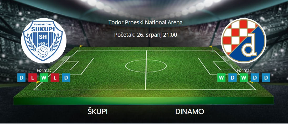 Tipovi za Škupi vs. Dinamo, 26. srpanj 2022., Liga prvaka