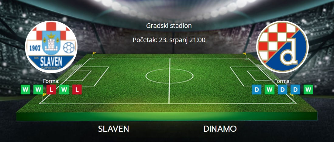 Tipovi za Slaven vs. Dinamo, 23. srpanj 2022., Prva HNL