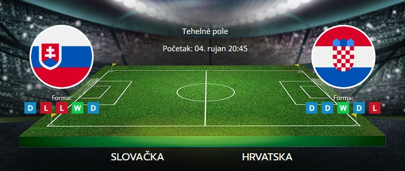 Tipovi za Slovačka vs. Hrvatska, 4. rujan 2021., kvalifikacije za SP