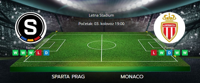 Tipovi za Sparta Prag vs. Monaco, 3. kolovoz 2021., Liga prvaka