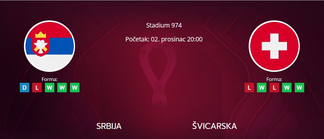 Tipovi za Srbija vs. Švicarska, 2. prosinac 2022., Svjetsko prvenstvo