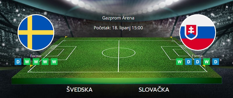 Tipovi za Švedska vs. Slovačka, 18. lipanj 2021., Europsko prvenstvo