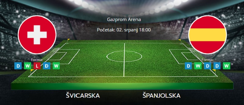 Tipovi za Švicarska vs. Španjolska, 2. srpanj 2021., Europsko prvenstvo