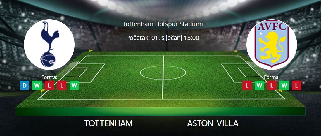 Tipovi za Tottenham vs. Aston Villa, 1. siječanj 2023., Premiership