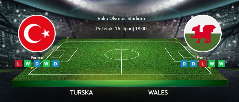 Tipovi za Turska vs Wales, 16. lipanj 2021., Europsko prvenstvo