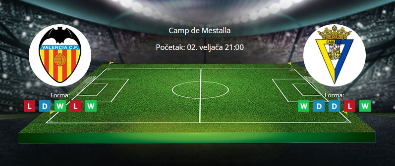 Tipovi za Valencia vs. Cadiz, 2. veljače 2022., Kup Kralja
