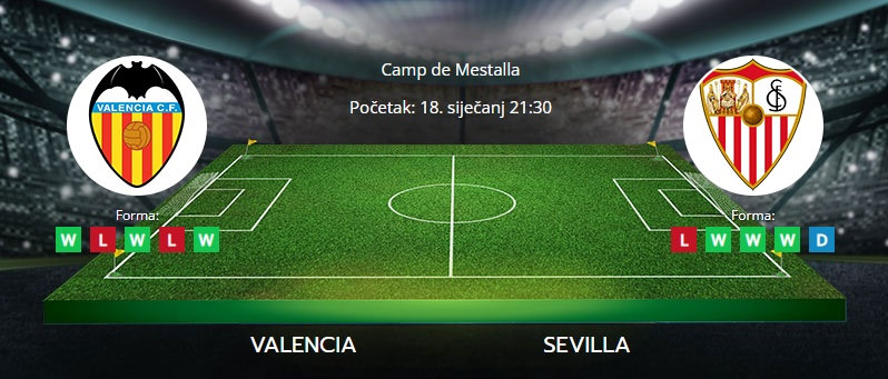 Tipovi za Valencia vs. Sevilla, 19. siječanj 2022., La Liga