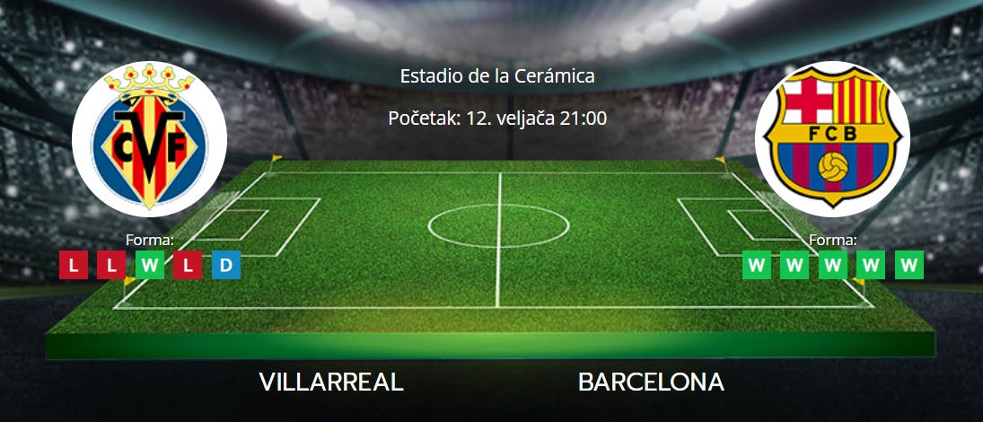 Tipovi za Villarreal vs. Barcelona, 12. veljače 2023., La Liga