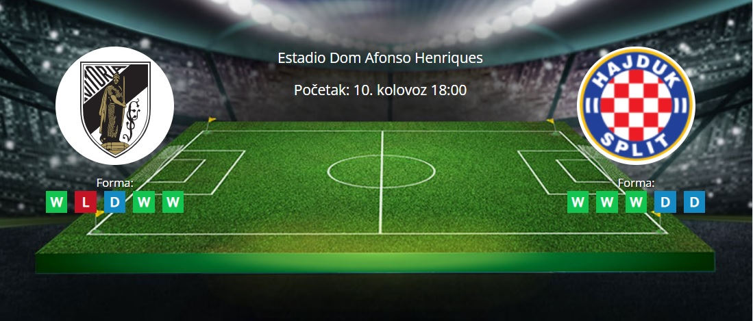 Tipovi za Vitoria Guimaraes vs. Hajduk, 10. kolovoz 2022., Europska konferencijska liga