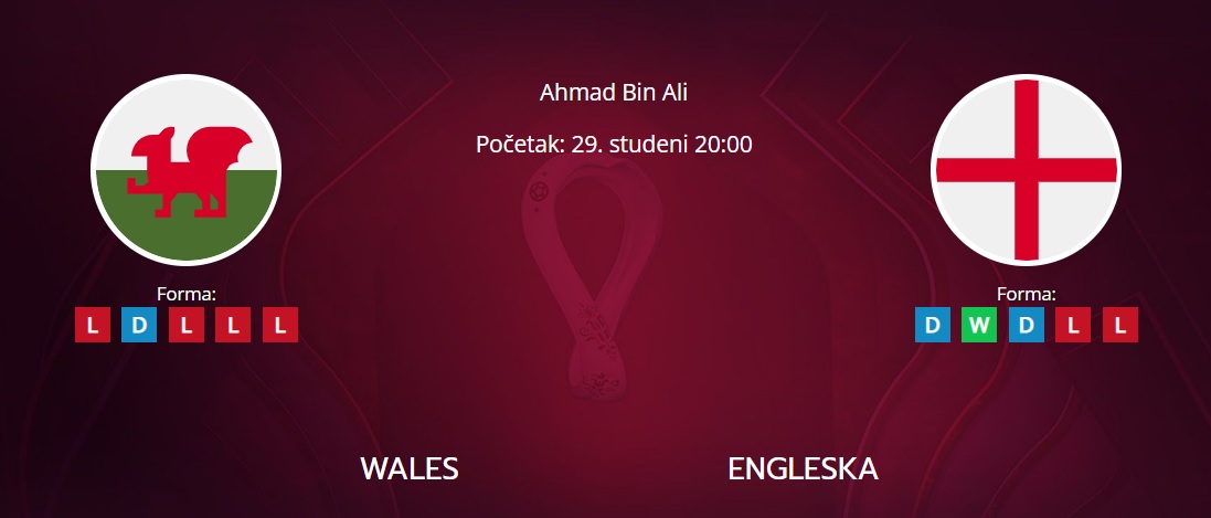 Tipovi za Wales vs. Engleska, 29. studeni 2022., Svjetsko prvenstvo