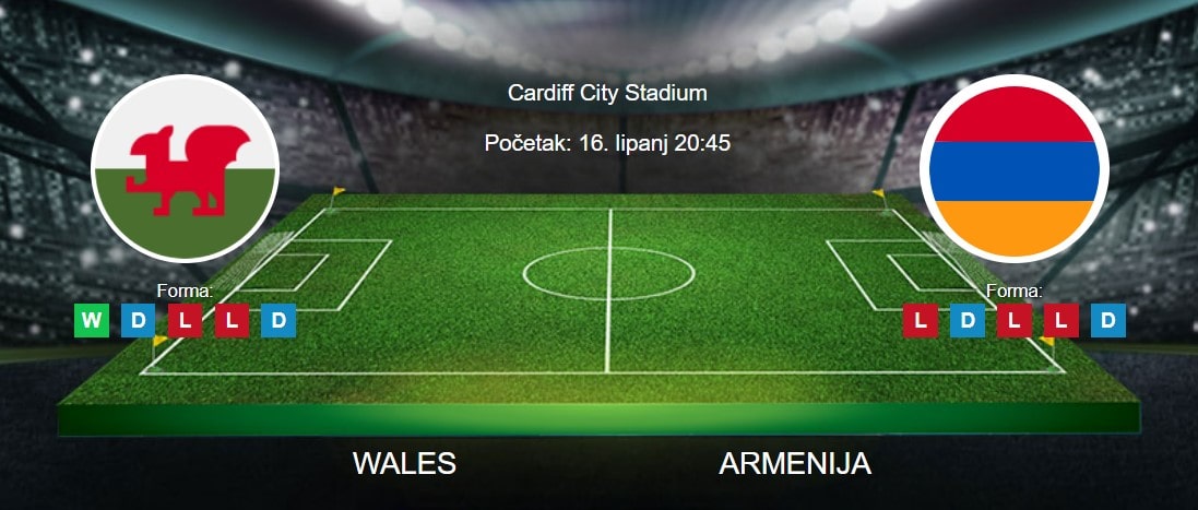 Tipovi za Wales vs. Armenija, 16. lipanj 2023., kvalifikacije za Euro