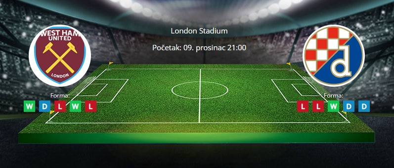 Tipovi za West Ham vs. Dinamo, 9. prosinac 2021., Europska liga
