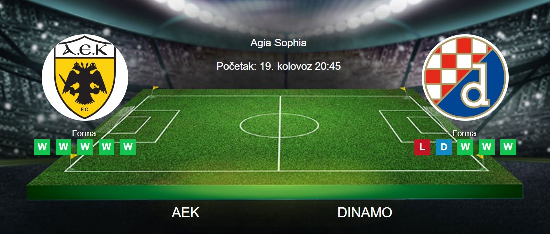 Tipovi za AEK vs. Dinamo, 19. kolovoz 2023., Liga prvaka
