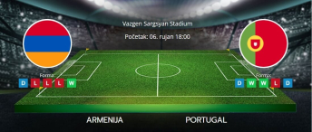 Tipovi za Armenija vs. Portugal, 6. rujna 2025., kvalifikacije za SP