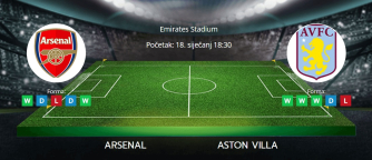 Tipovi za Arsenal vs. Aston Villa, 19. siječanj 2025., Premiership