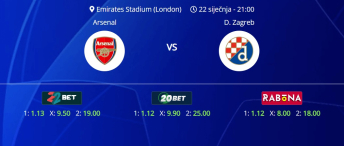 Tipovi za Arsenal vs. Dinamo, 22. siječanj 2025., Liga prvaka
