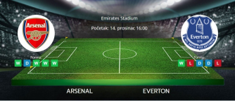 Tipovi za Arsenal vs. Everton, 14. prosiinac 2024., Premiership