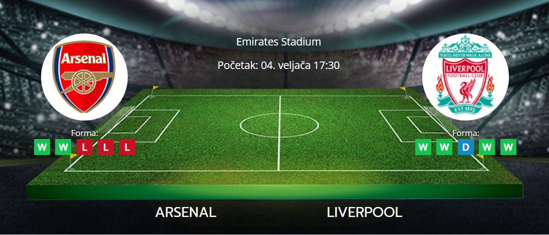 Tipovi za Arsenal vs. Liverpool, 4. veljače 2024., Premiership