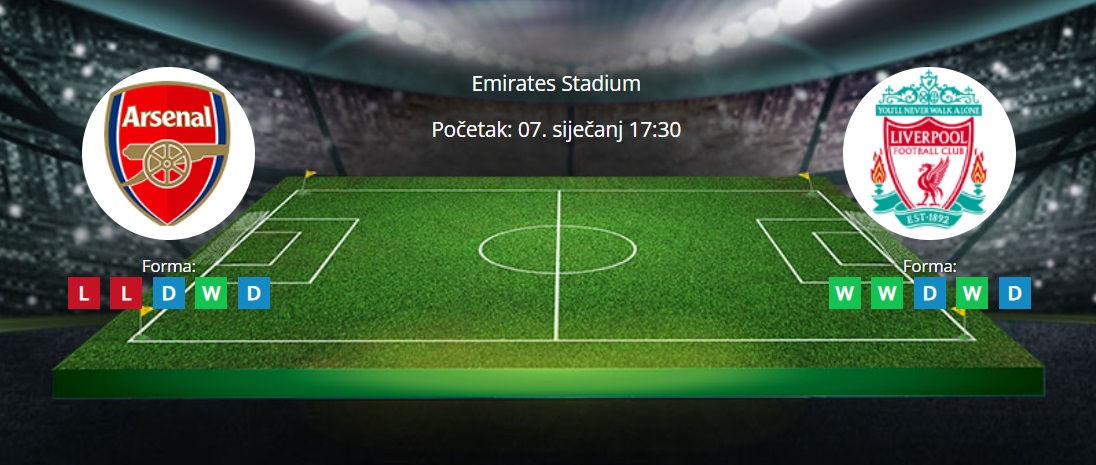 Tipovi za Arsenal vs. Liverpool, 7. siječanj 2024., FA Cup