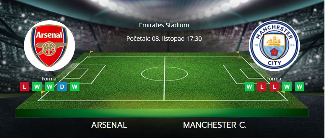 Tipovi za Arsenal vs. Manchester City, 8. listopad 2023., Premiership