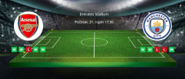 Tipovi za Arsenal vs. Manchester City, 21- rujan 2025., Premiership