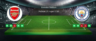 Tipovi za Arsenal vs. Manchester City, 21- rujan 2025., Premiership