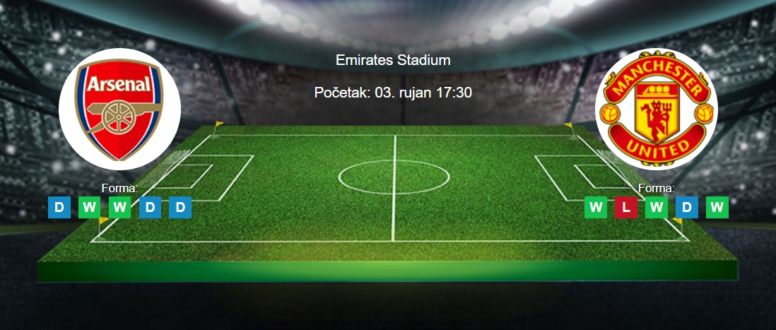 Tipovi za Arsenal vs. Manchester United, 3. rujan 2023., Premiership