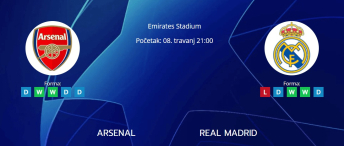 Tipovi za Arsenal vs. Real Madrid, 8. travanj 2025., Liga prvaka