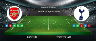 Tipovi za Arsenal vs. Tottenham, 15. siječanj 2025., Premiership