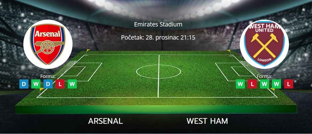 Tipovi za Arsenal vs. West Ham, 28. prosinac 2023., Premiership