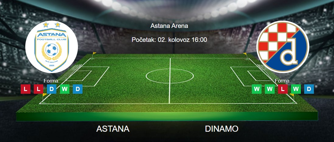 Tipovi za Astana vs. Dinamo, 2. kolovoz 2023., Liga prvaka