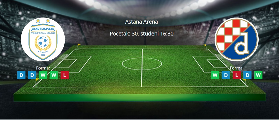 Tipovi za Astana vs. Dinamo, 30. studeni 2023., Konferencijska liga