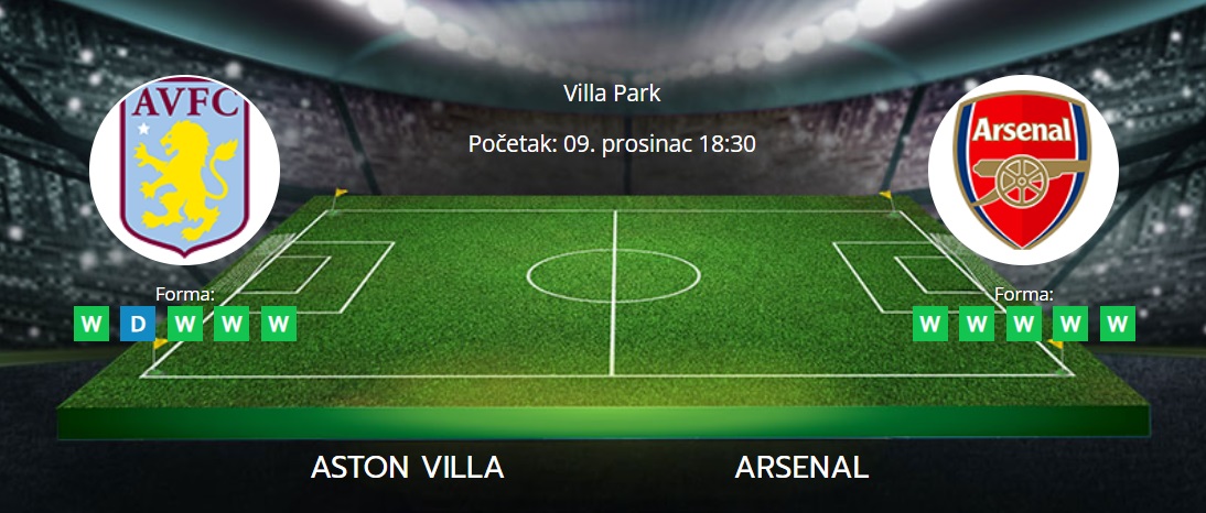 Tipovi za Aston Villa vs. Arsenal, 9. prosinac 2023., Premiership
