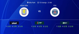 Tipovi za Aston Villa vs. PSG, 15. travanj 2025., Liga prvaka