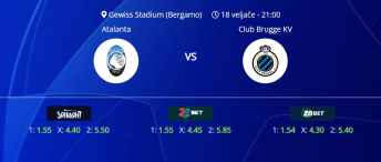 Tipovi za Atalanta vs. Brugge, 18. veljače 2025., Liga prvaka