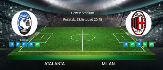 Tipovi za Atalanta vs. Milan, 28. listopada 2025., Serie A