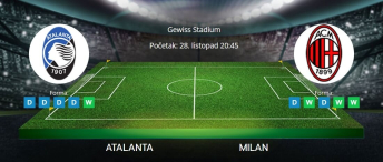 Tipovi za Atalanta vs. Milan, 28. listopada 2025., Serie A