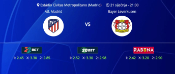 Tipovi za Atletico vs. Bayer, 21. siječanj 2025., Liga prvaka