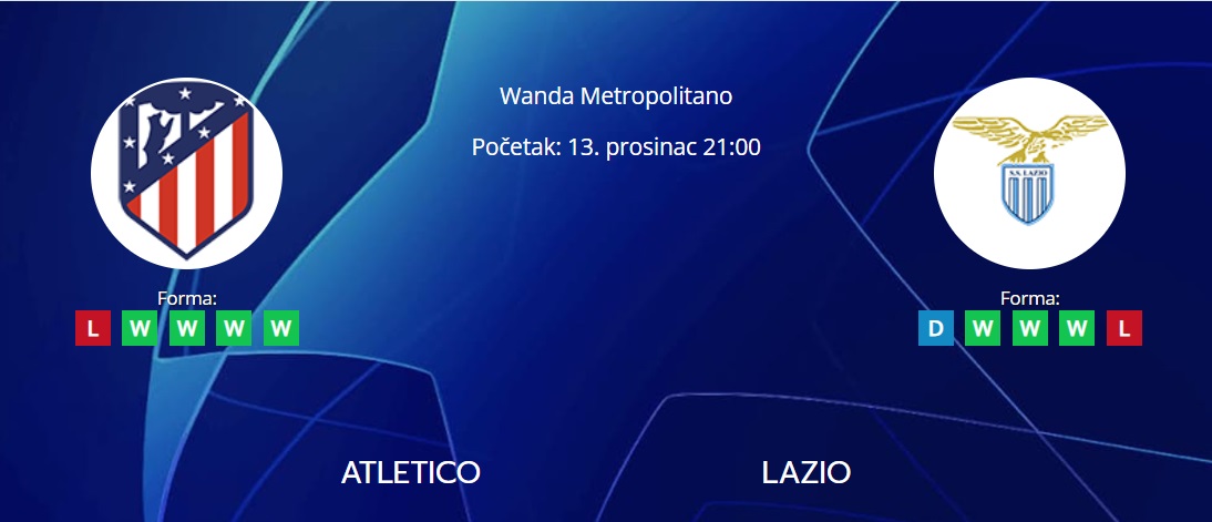 Tipovi za Atletico vs. Lazio, 13. prosinac 2023., Liga prvaka