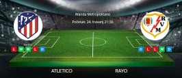 Tipovi za Atletico vs. Rayo 24. travanj 2025., La Liga